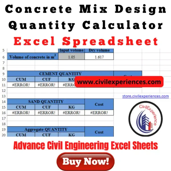 Concrete Mix Design Quantity Calculator