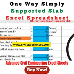 One Way Simply Supported Slab Design Excel