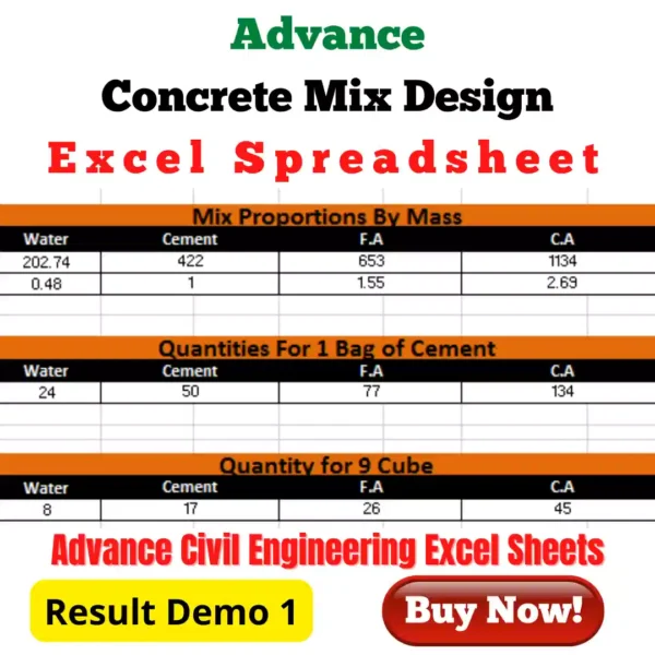 Top Best Civil Engineering Excel Spreadsheet 1